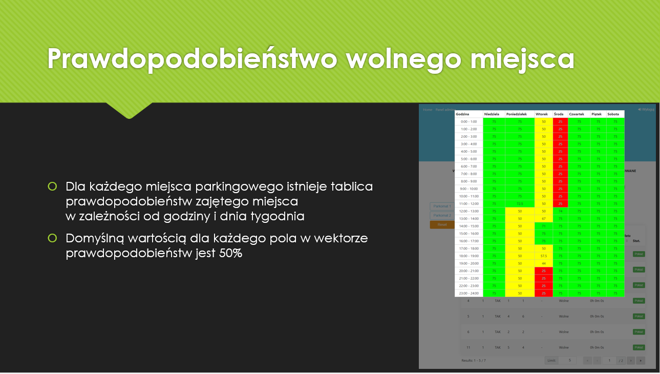 Moduł prawdopodobieństw