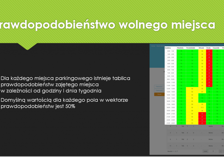 Moduł prawdopodobieństw